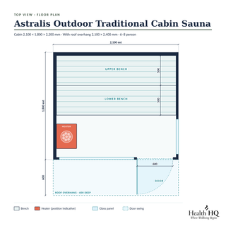 Astralis Outdoor Traditional Cabin Sauna floor plan with dimensions