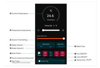 HealthHQ Blizzard Chiller (WiFi and App Control)