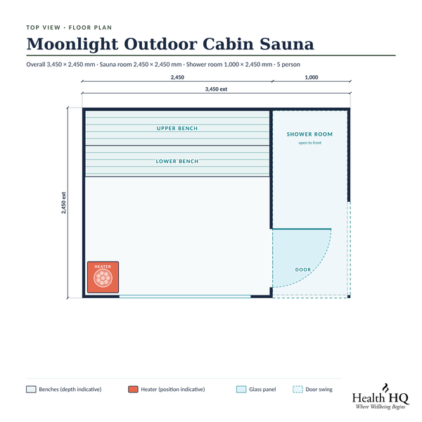 Moonlight Outdoor Cabin Sauna floor plan with shower room and dimensions