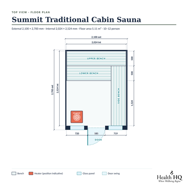 HealthHQ Summit Traditional Cabin Sauna